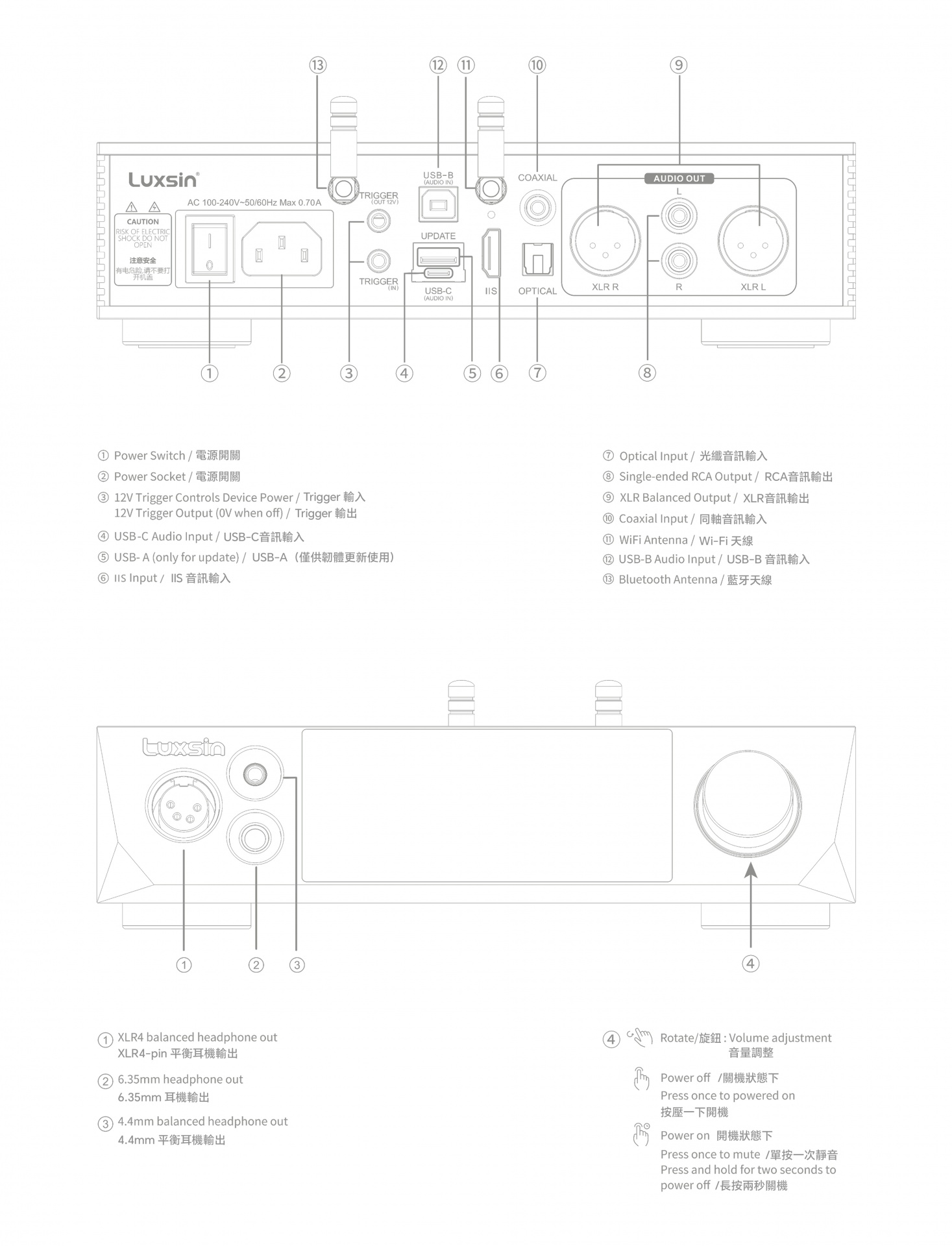 Luxsin X8 完整圖